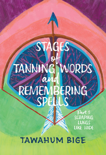 Stages of Tanning Words and Remembering Spells : Part 1: Scraping Lungs Like Hide